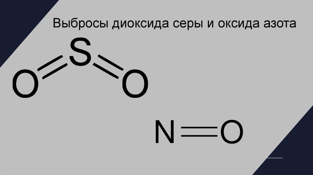 Кислотные дожди - презентация онлайн