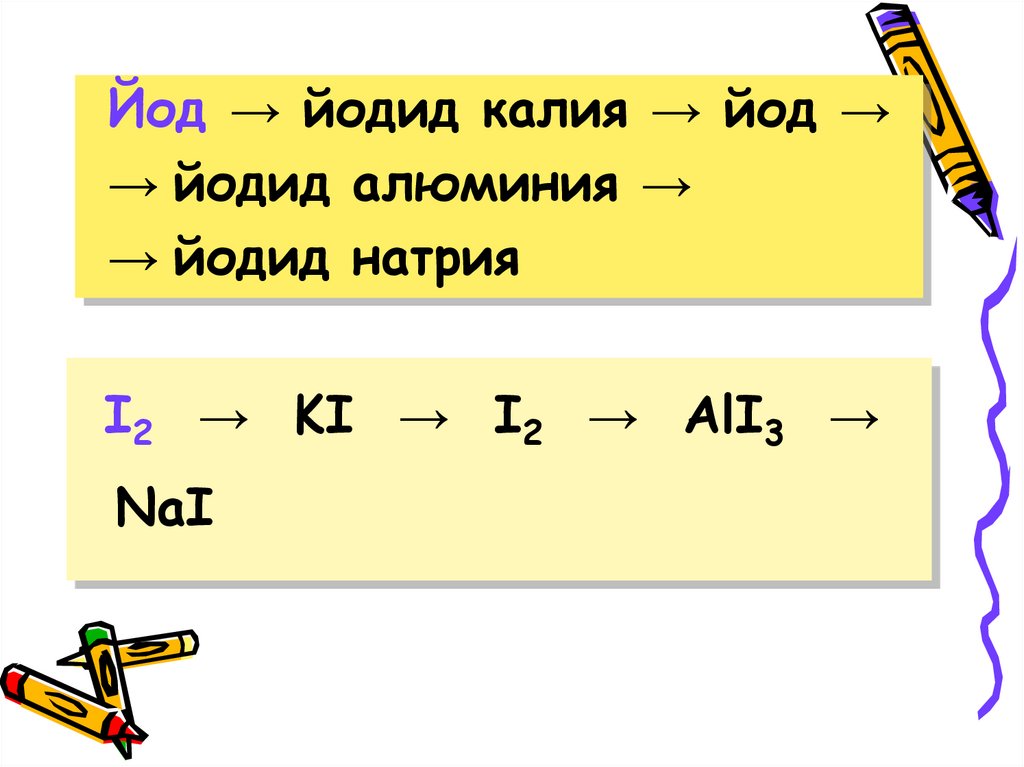 Галогены. Цепочки превращений - презентация онлайн