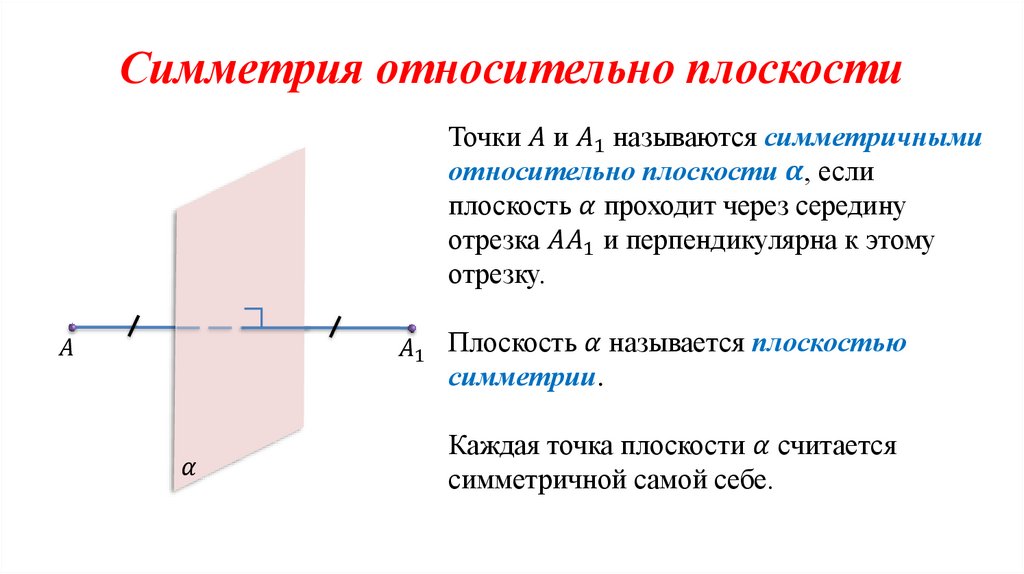 Симметрия относительно точки ромб. Симметрия относительно плоскости.