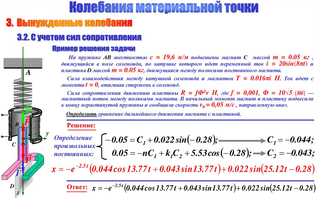 Уравнение колебаний х 0 0