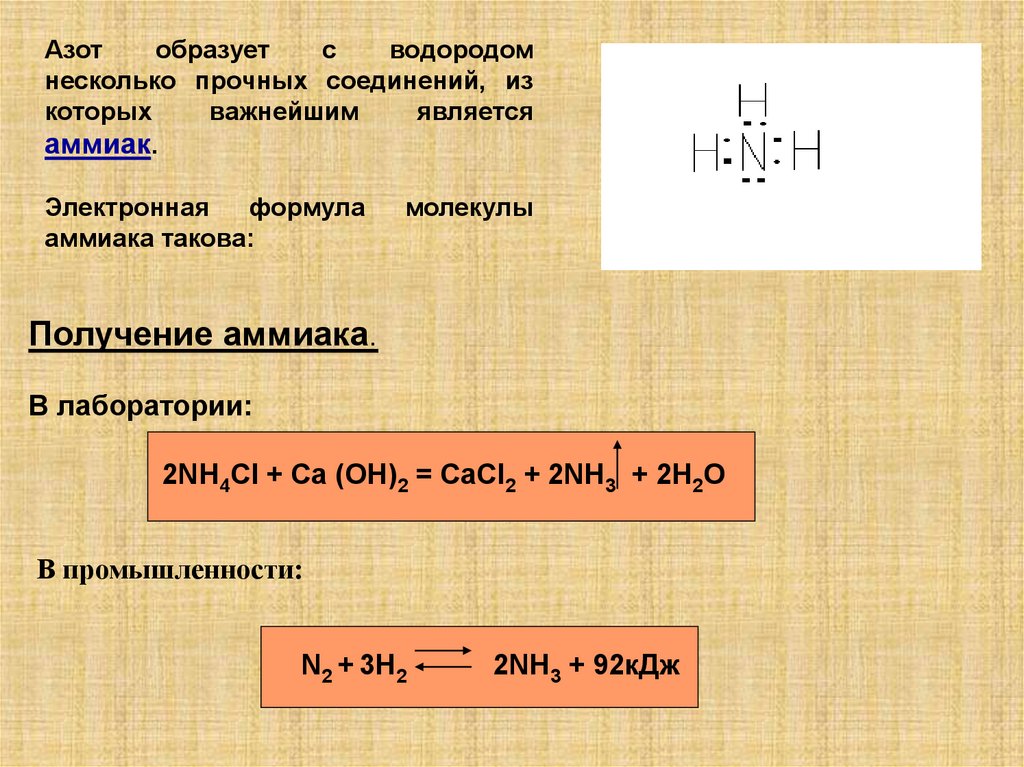 Азот и водород какая реакция. Формула синтеза аммиака из азота. Формула соединения азота с водородом. Азот аммиак формула. Азот с водородом формула.