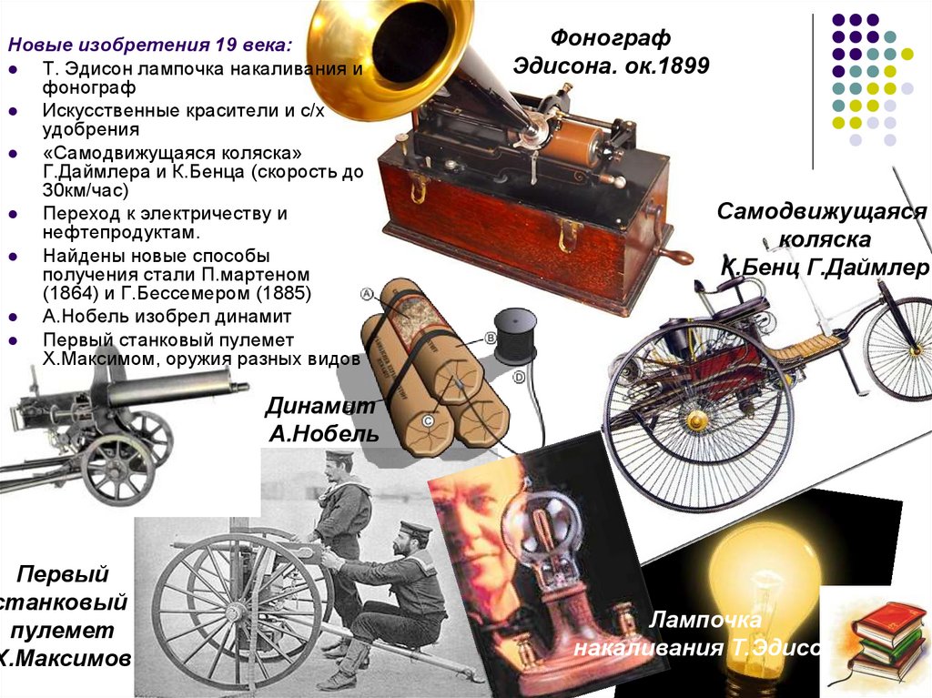 Научные открытия 19 начало 20 века. Изобретения. Изобретения 19 века. Изобретения русских изобретателей. Российские изобретения 20 века.