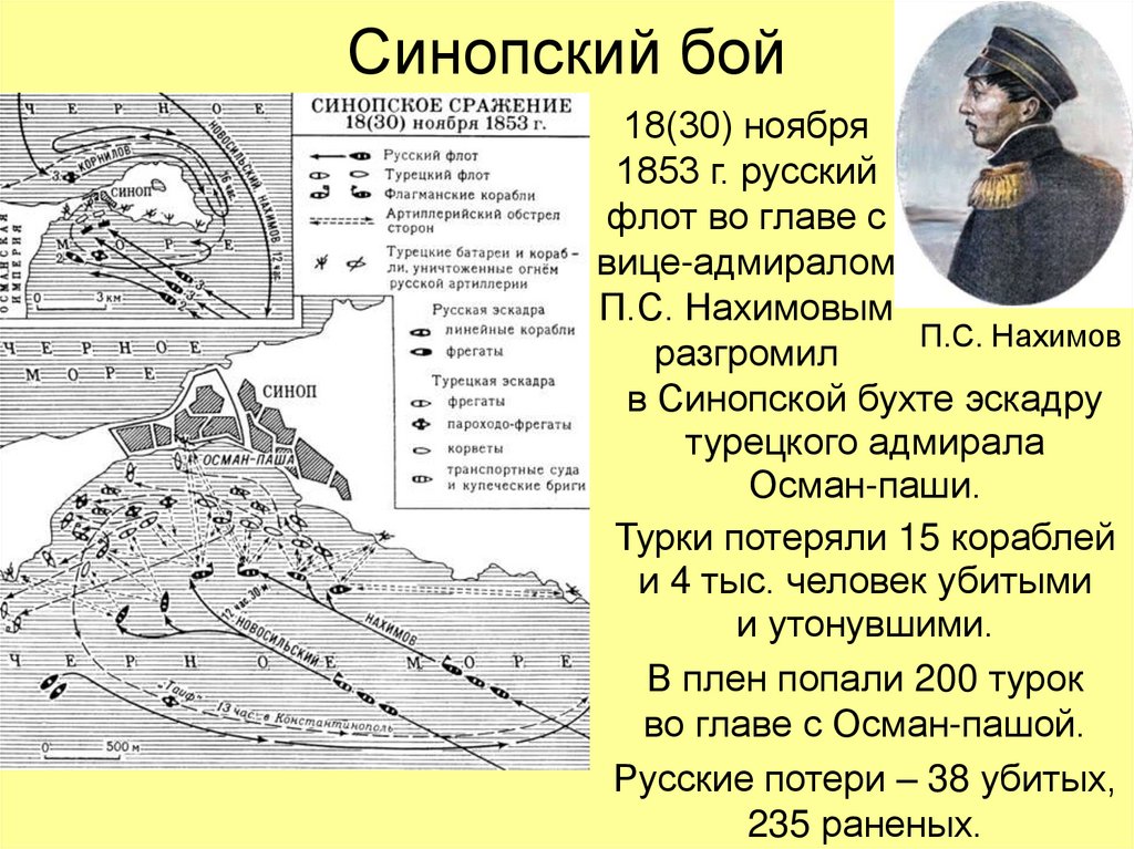 Карта синопского сражения 1853 года