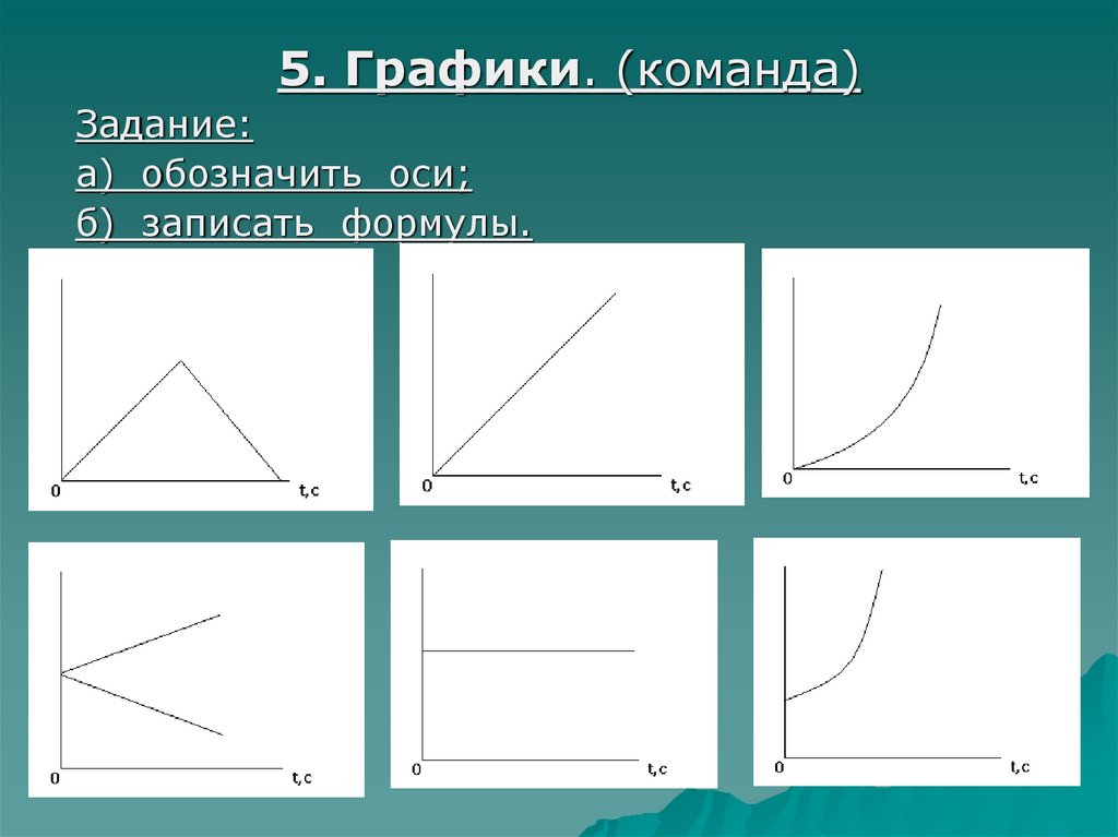 Сборные задания