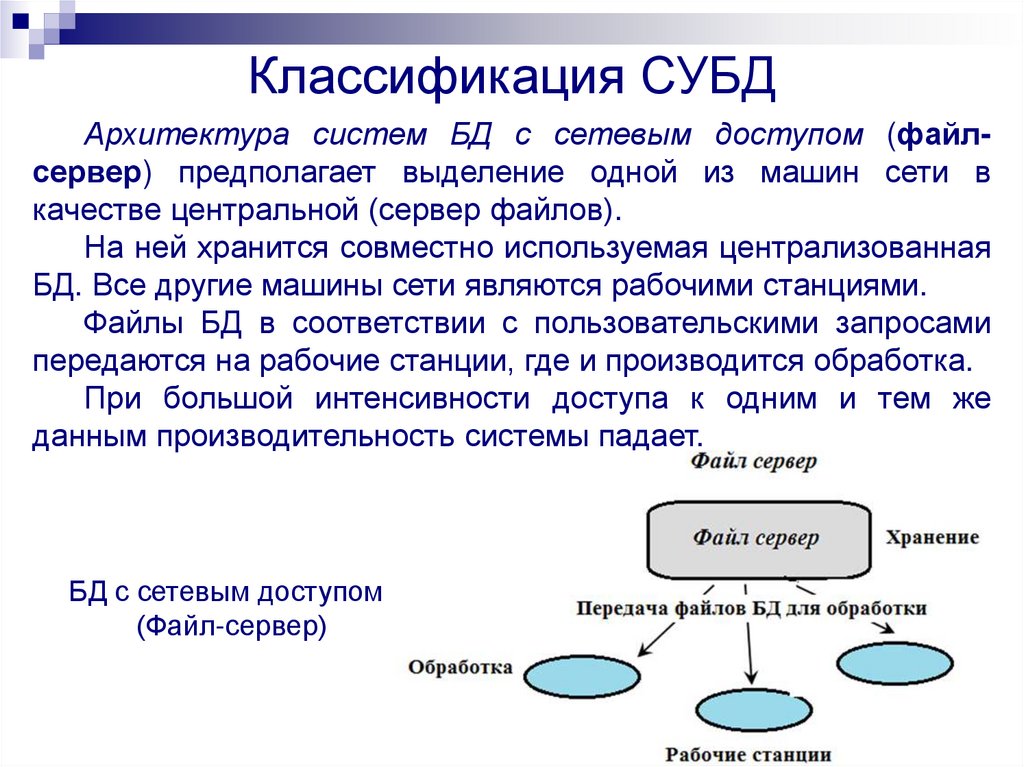 Уровни архитектуры субд. База данных и система управления базами данных СУБД. Файл серверная архитектура БД. Понятие системы управления базы данных. 1. Базы данных и системы управления базами данных..