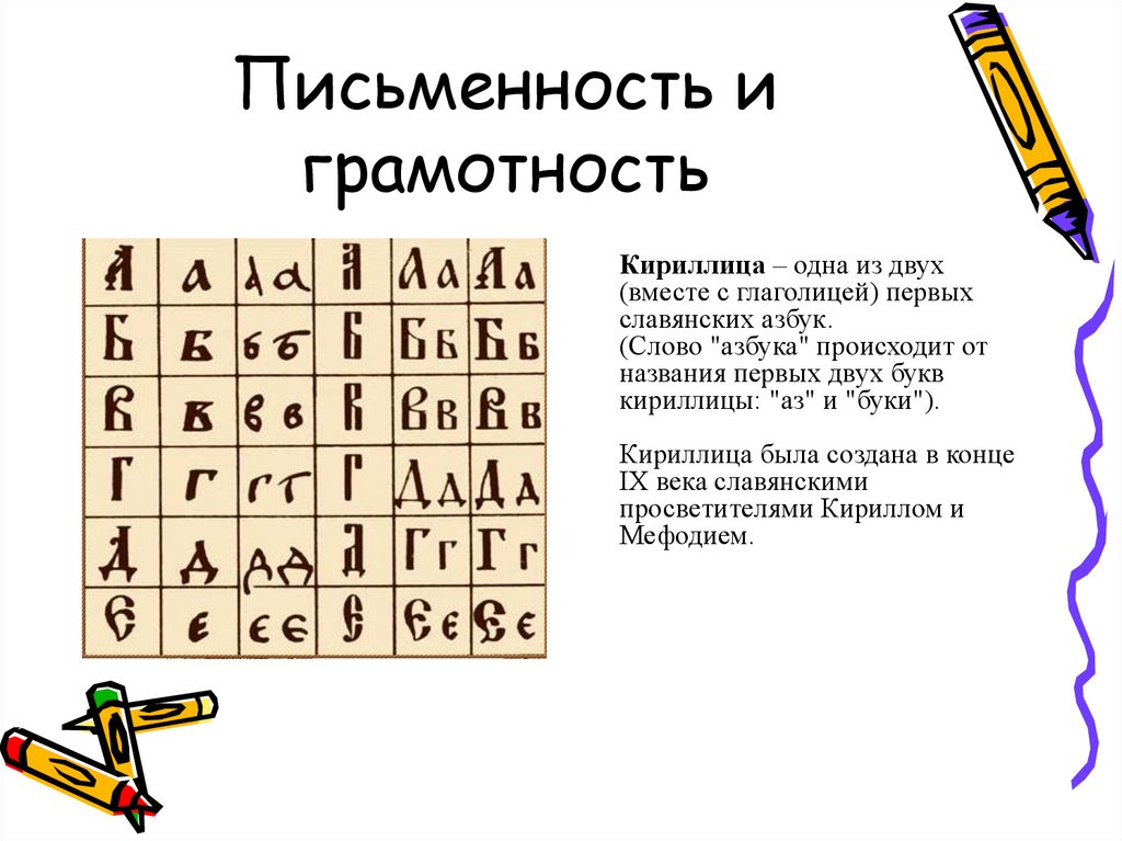 История 6 класс письменность и грамотность. Грамотность кириллица. Слово Азбука на кириллице. Письменность и грамотность на Руси 6 класс. Глаголица и кириллица две славянские азбуки.