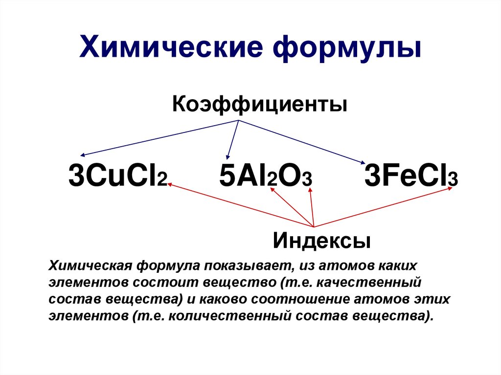 Формула хим соединения