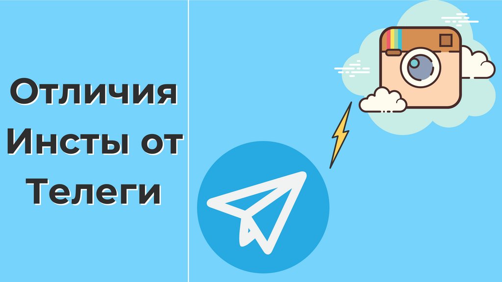 Телега - online presentation