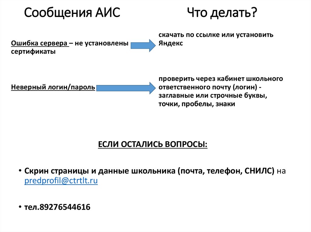 Сообщения АИС Что делать?