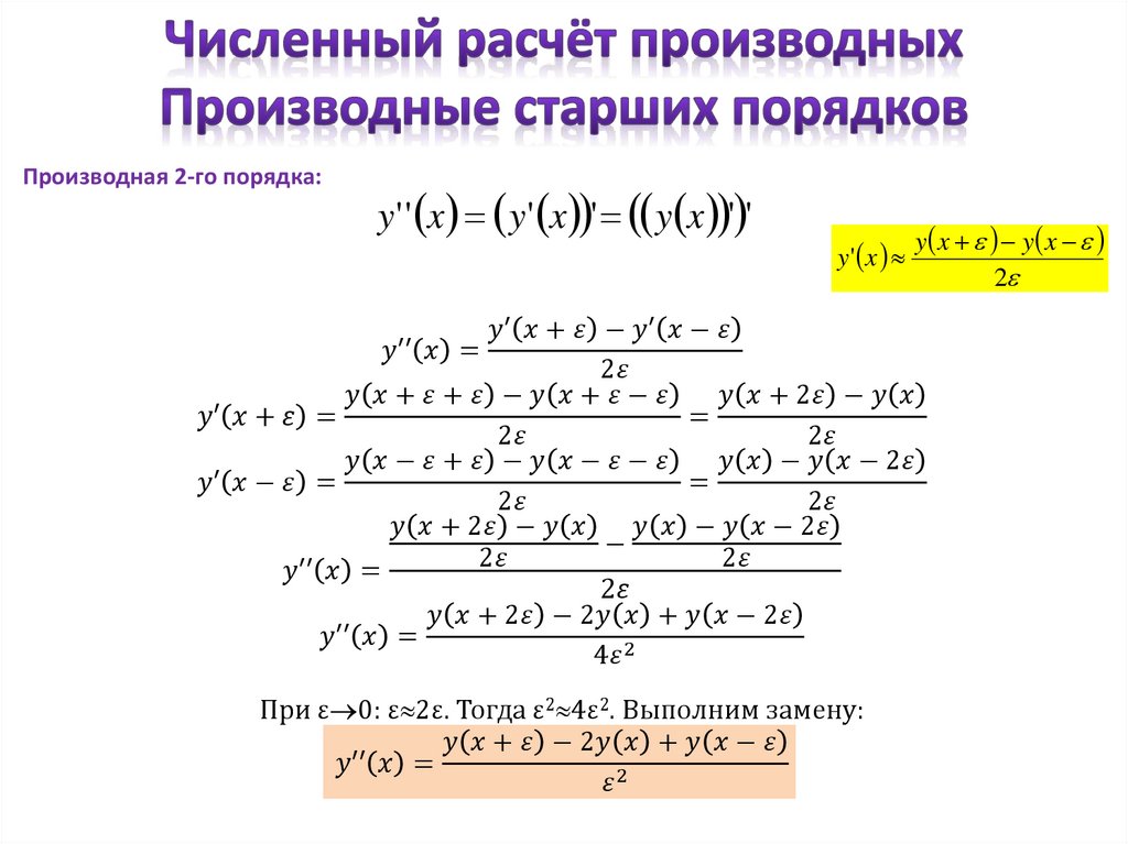 Вычисление производной по направлению. Вычисление производной многочлена. Правила вычисления производных. Вычисление производных с помощью предела.