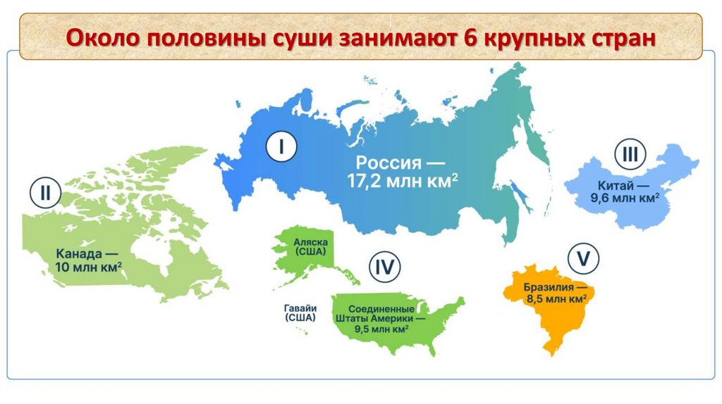 Kartkowka Z Geografii Klasa 7 Prezentatsia_po_geografii_na_temu_Komplexnye_karty_Mnogoobrazie_stran