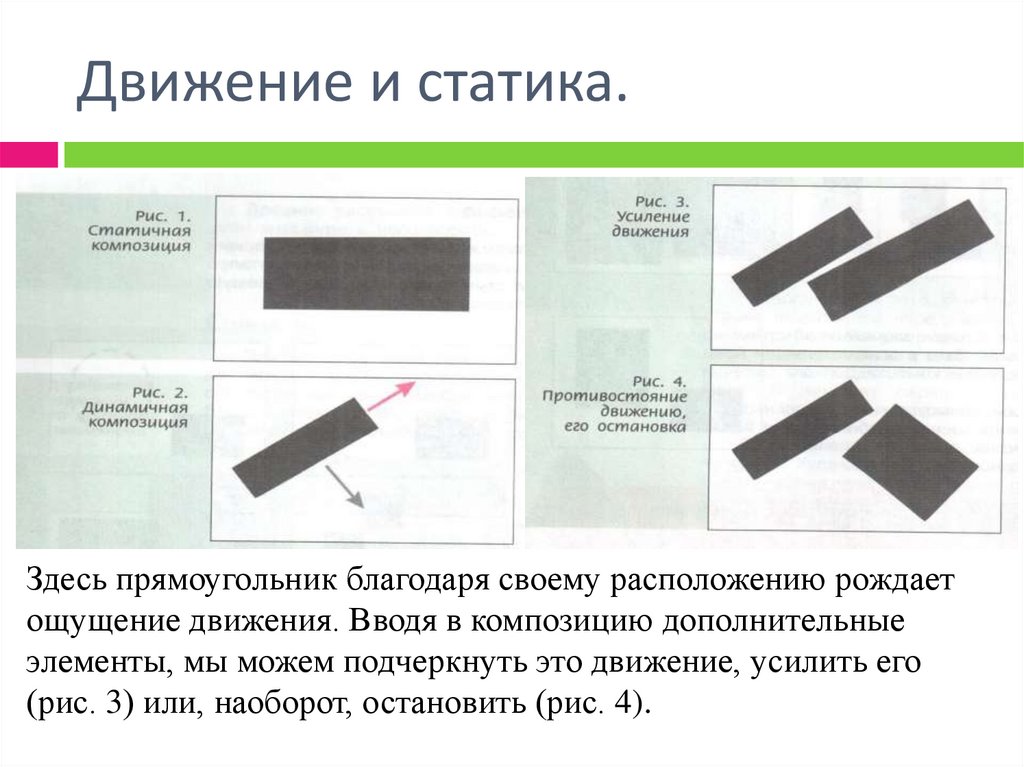 Ритм это изображение слева подобно изображению справа и разделено по какой либо оси