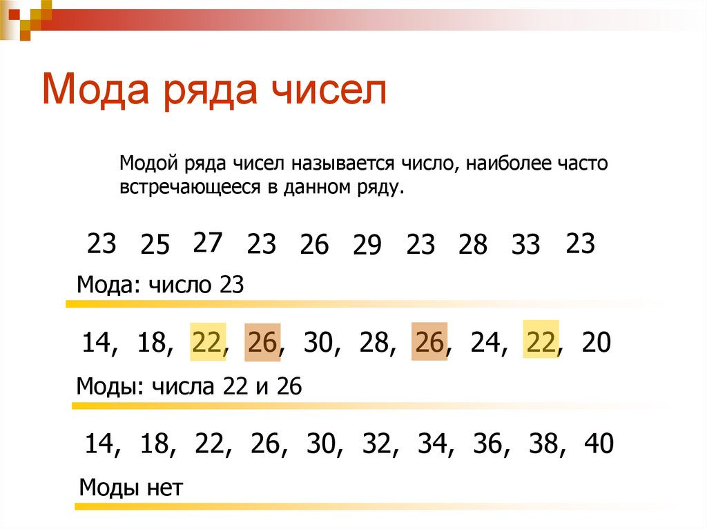 Мода ряда чисел