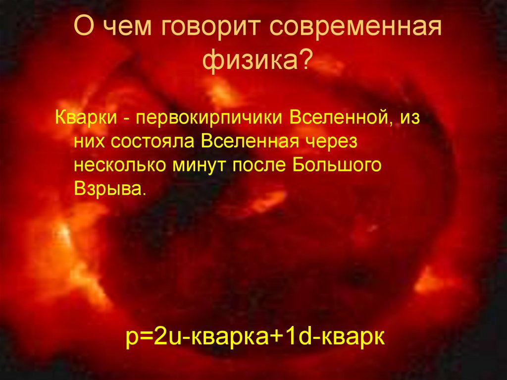 О чем говорит современная физика?