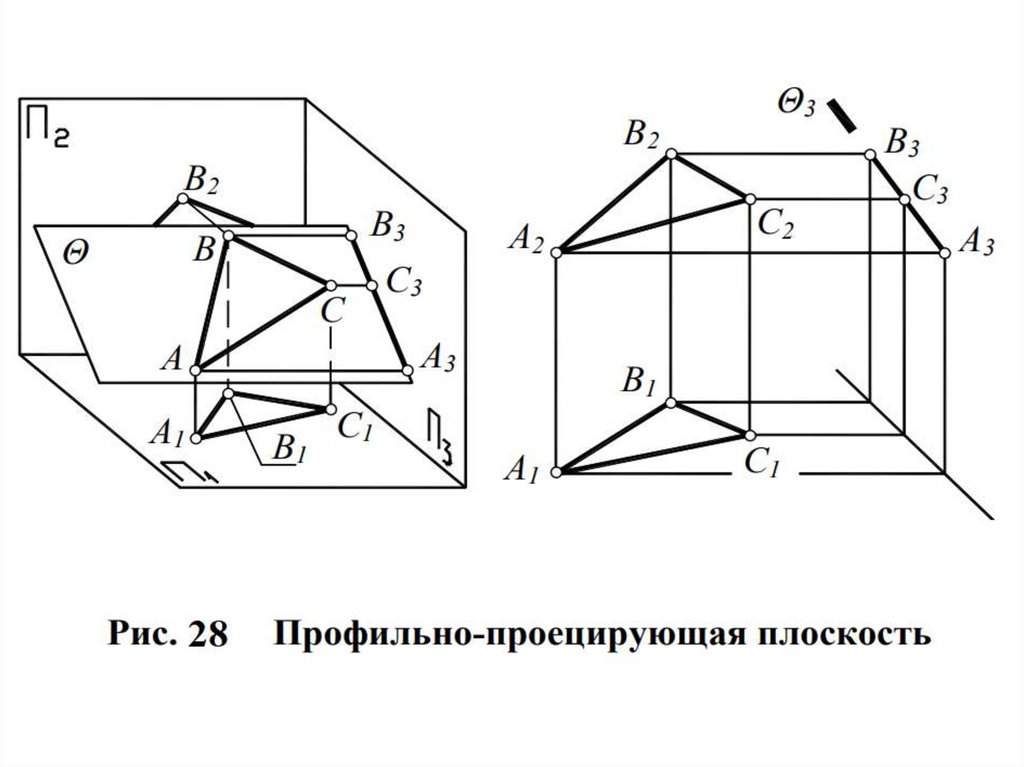 Сделать чертеж онлайн геометрия