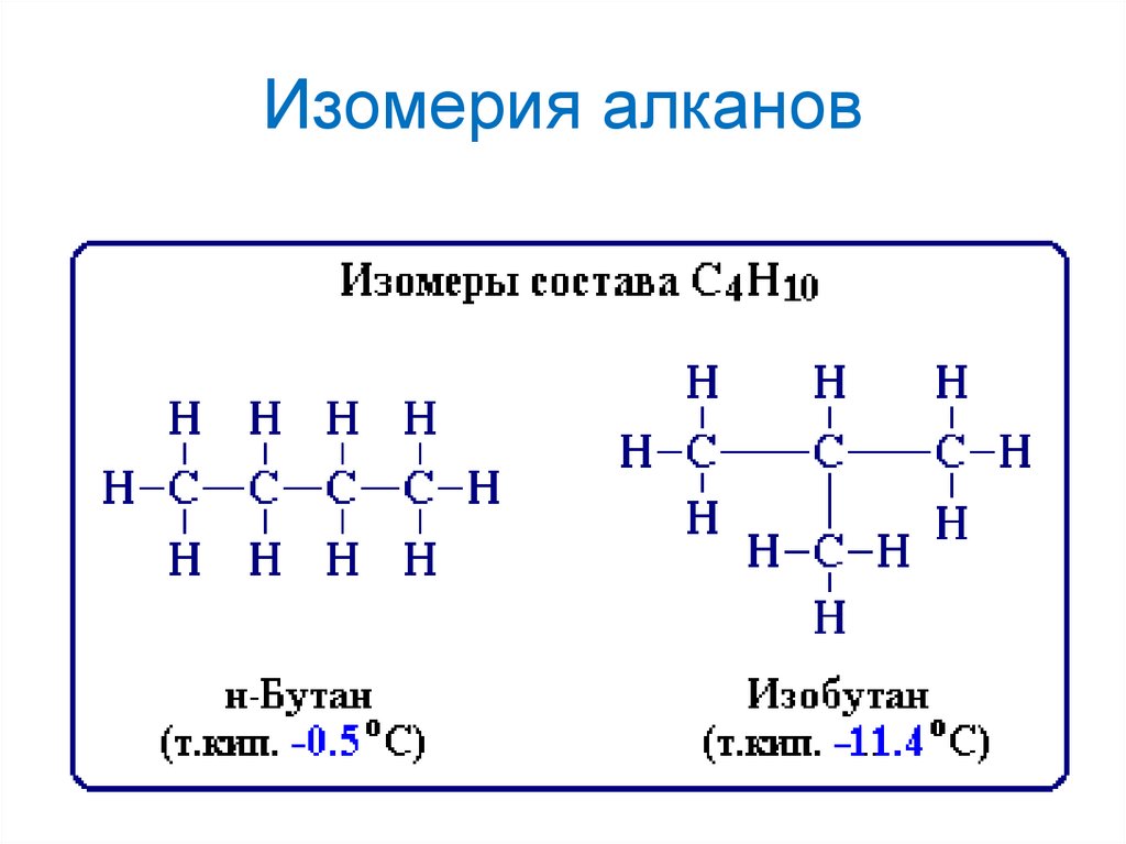 Изомерия алкана. Алканы оптическая изомерия. Алканы строение изомерия. Оптические изомеры алканы. Структурная формула алканов изомерия.