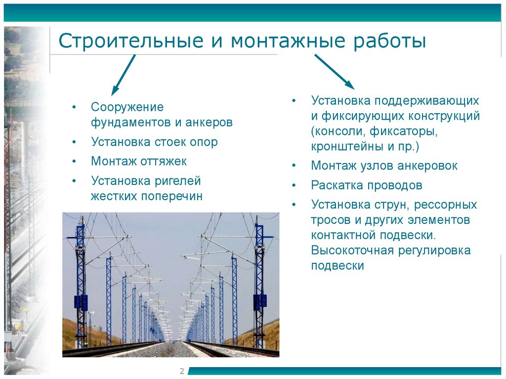 Строительные и монтажные работы