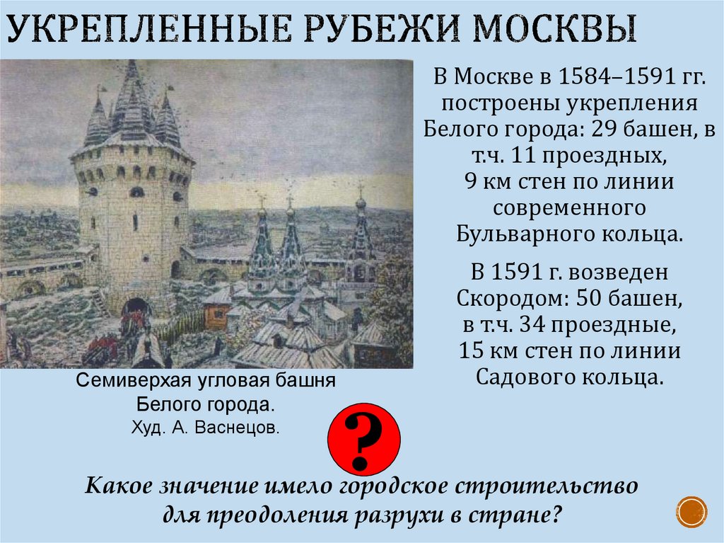 Урок россия в конце 16 века