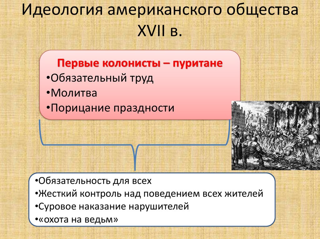Технологическая карта английские колонии в северной америке 8 класс
