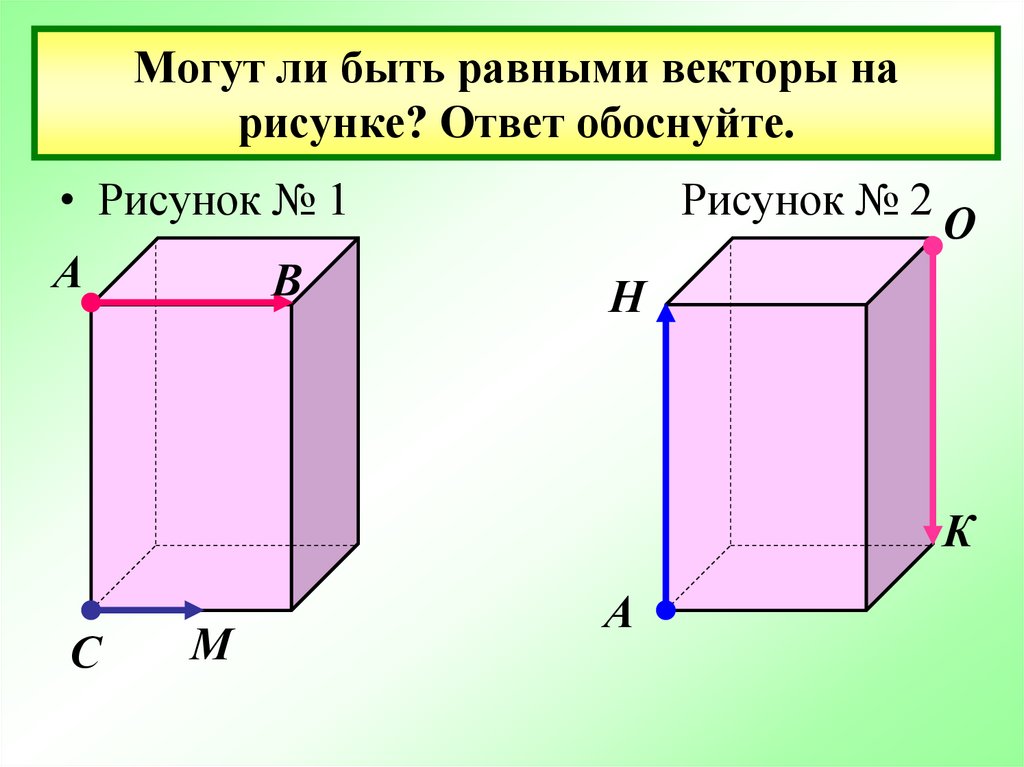 Компланарные векторы 10 класс презентация атанасян