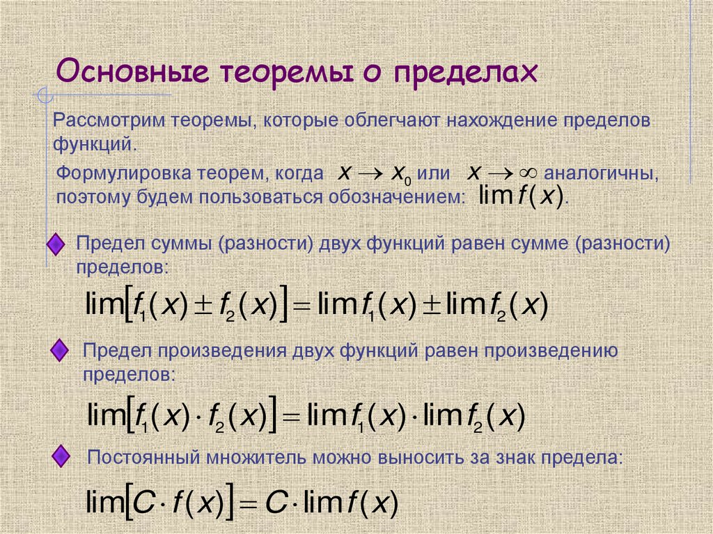 Сумма произведение последовательностей. Предел функции основные теоремы о пределах. Предел функции основные теоремы о пределах функций. Предел функции теоремы о пределах функции. Основная теорема о пределе функции.
