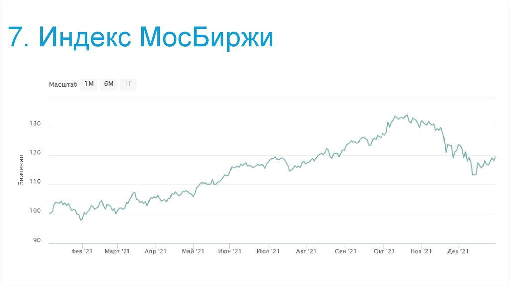 Финансовая система РФ. Состав, особенности организации - презентация онлайн