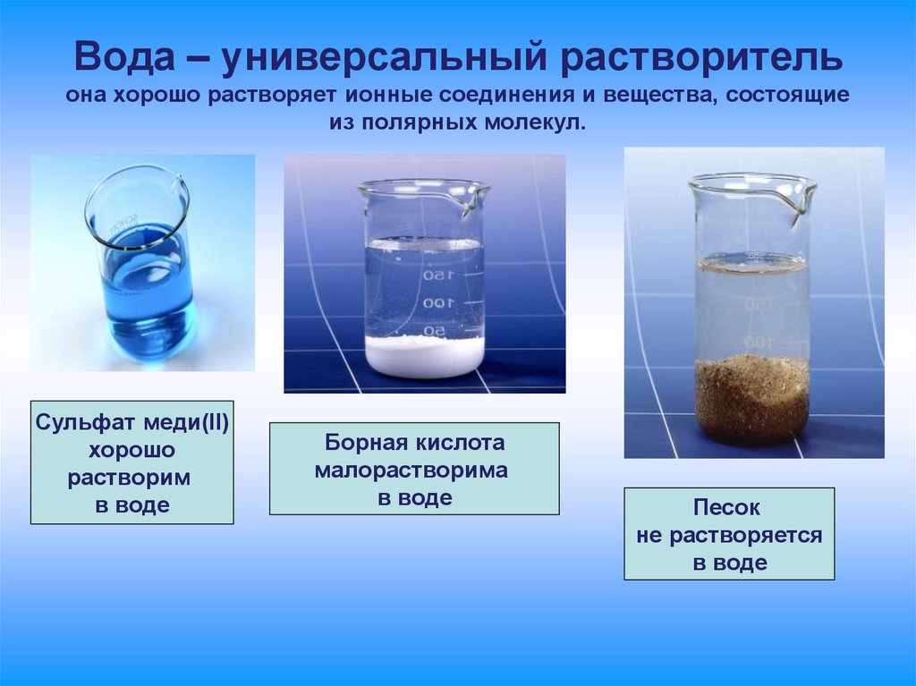 Химия без воды. Вода растворитель. Вода растворяет вещества. Растворимость в воде. Растворение веществ в воде.