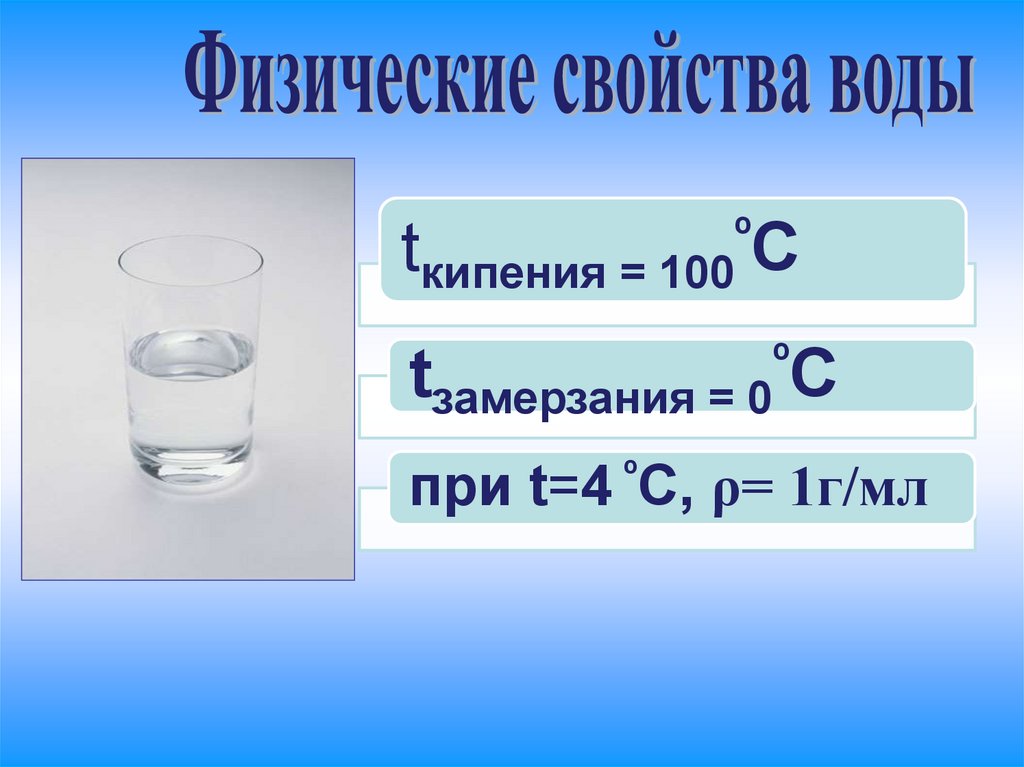 Тест вода химия 9 класс