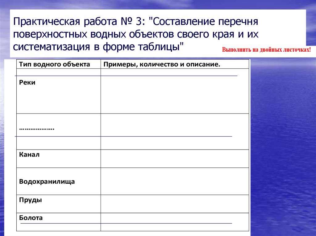 География 6 класс составление перечня поверхностных