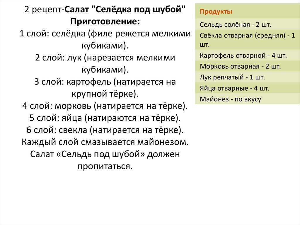 Проект праздничный обед 6 класс