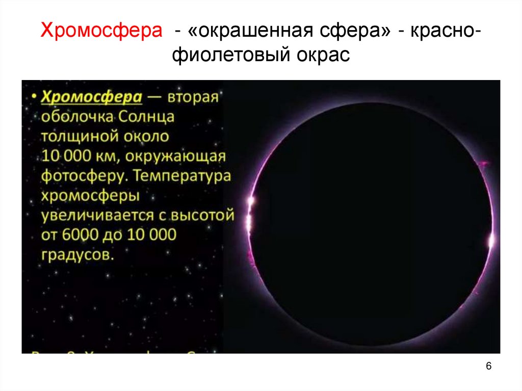 Хромосфера - «окрашенная сфера» - красно-фиолетовый окрас