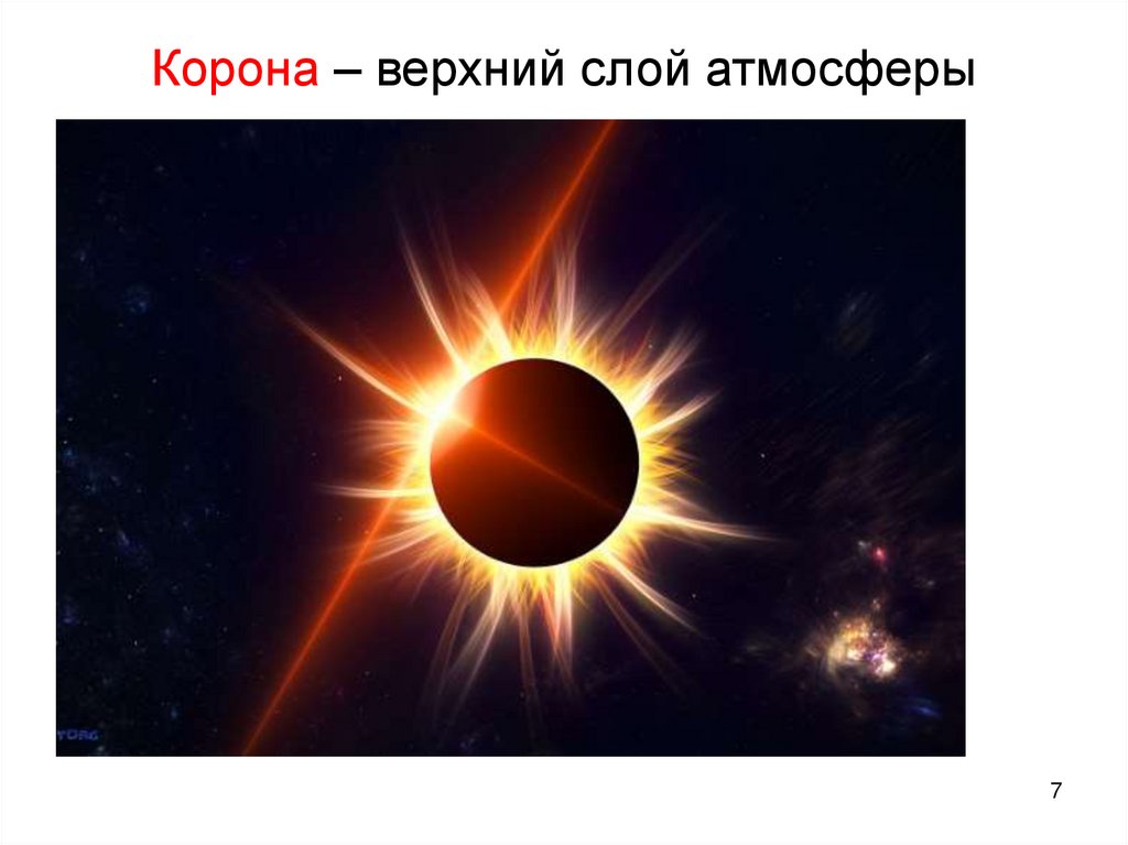 Корона – верхний слой атмосферы