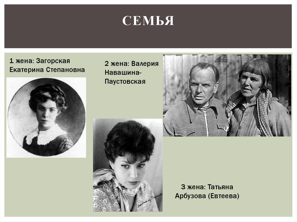 Биография Константина Георгиевича Паустовского (1892-1968 ...