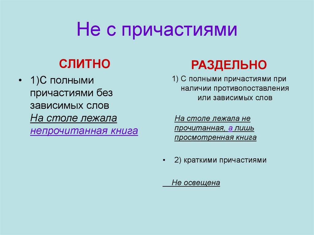 Раздельное написание не с причастиями 7 класс