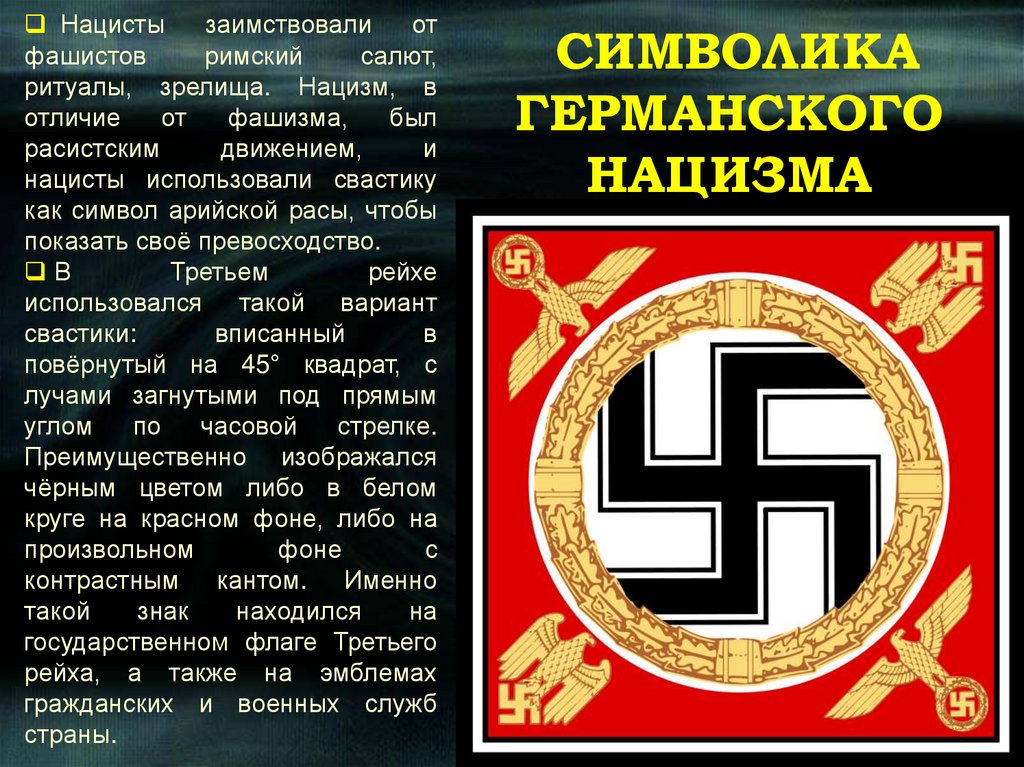 Кто такие нацисты простыми словами. Символы фашизма и нацизма.