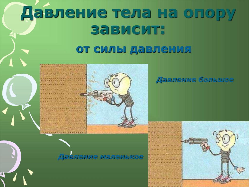 Давление тела на опору зависит: