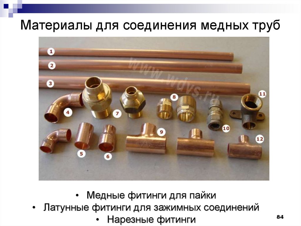 Материалы для соединения медных труб