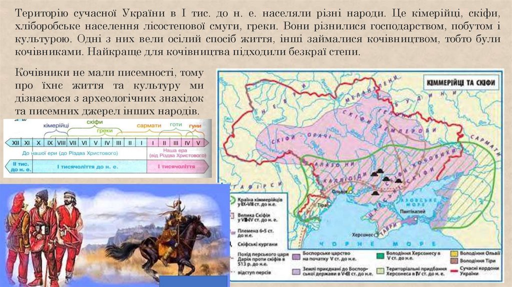 Українські землі в добу античності - online presentation