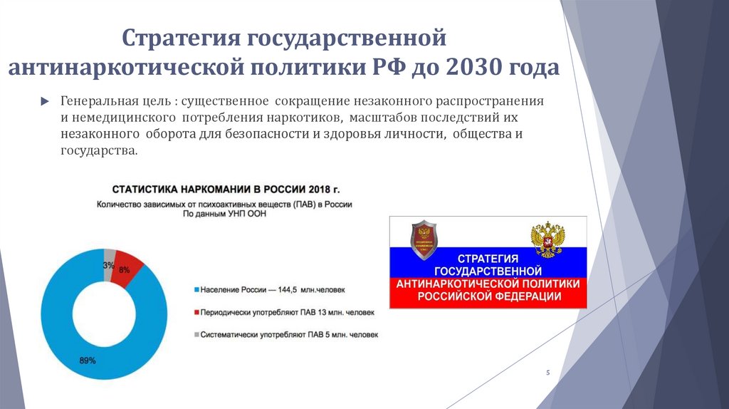 План мероприятий по реализации стратегии государственной национальной политики