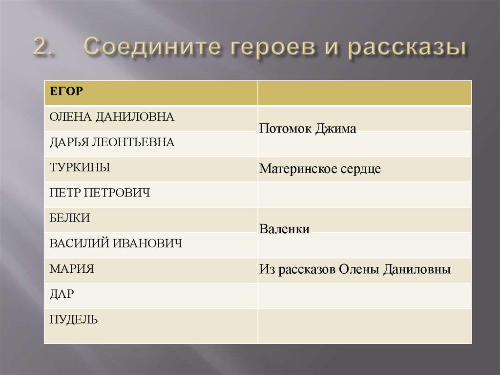 Тест "Ф. Абрамов..." - презентация онлайн
