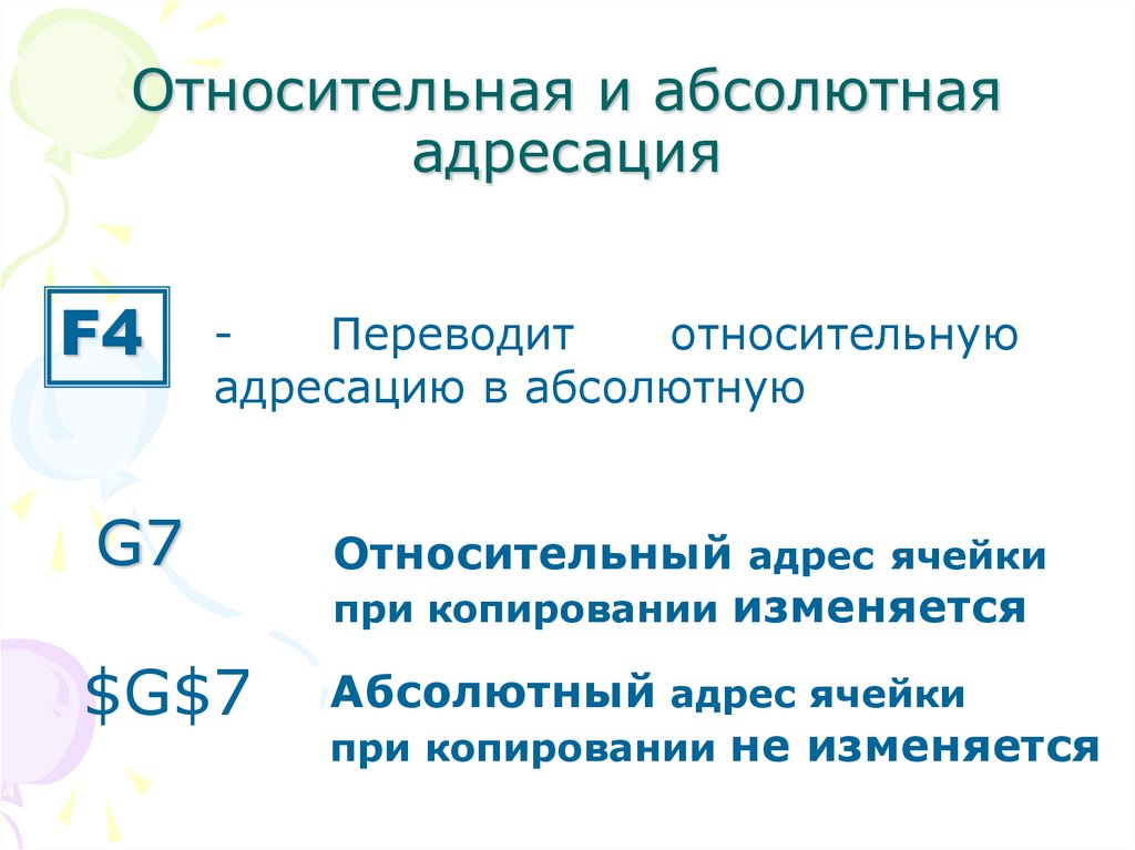 Относительная и абсолютная адресация