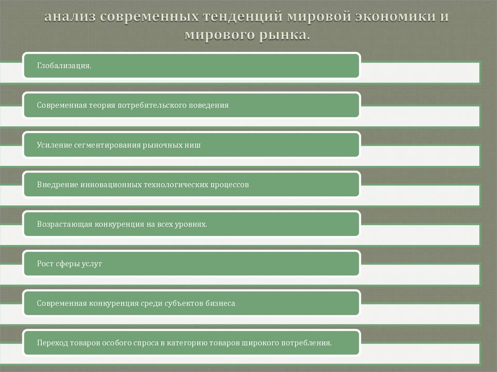 анализ современных тенденций мировой экономики и мирового рынка.