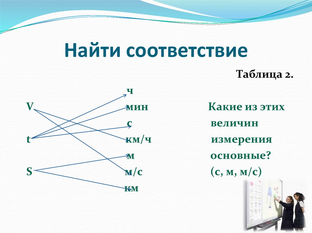 Найти соответствие. Найти соответствие сложный.