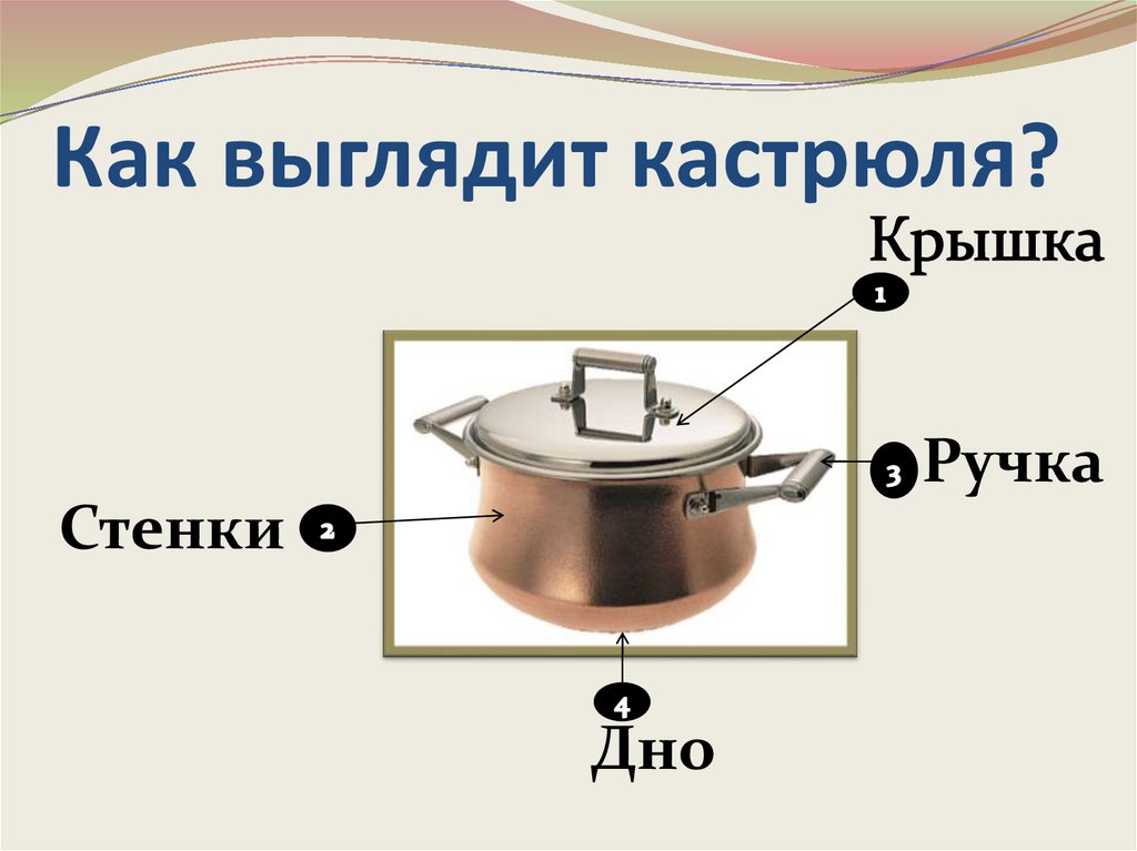 Кастрюля - презентация онлайн