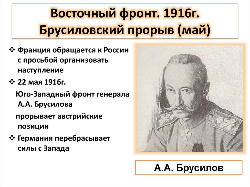 События на фронтах 1916. Брусиловский прорыв панорама. Брусиловский прорыв схема. Брусиловский прорыв кратко. Брусиловский прорыв таблица.