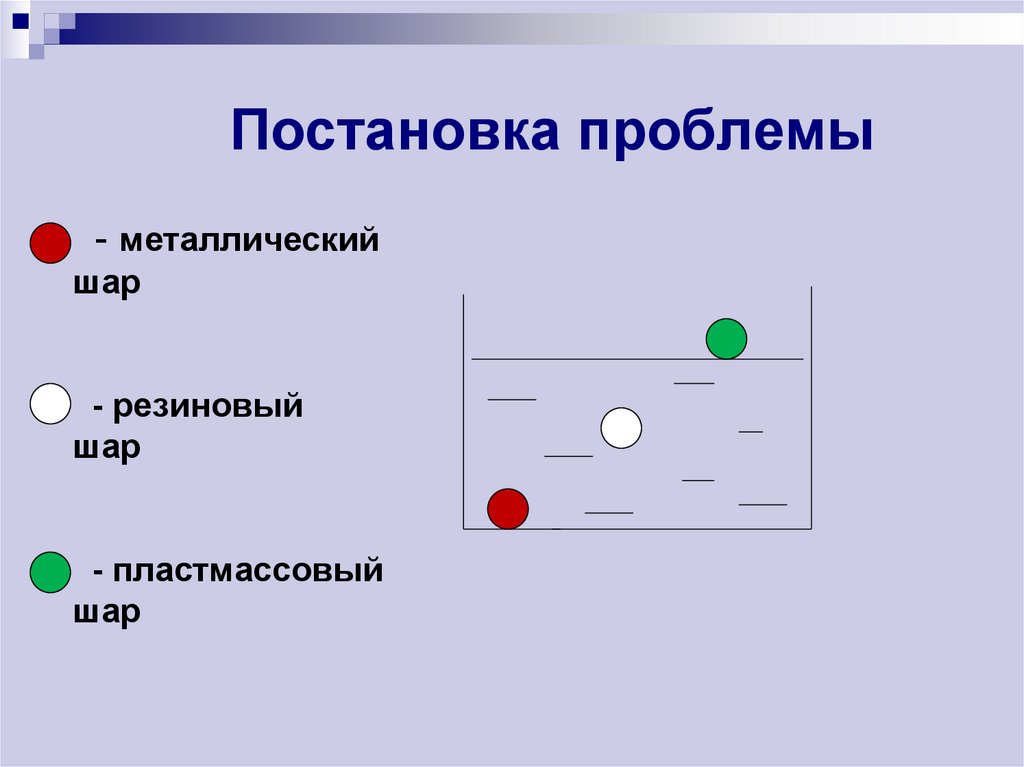 Постановка проблемы