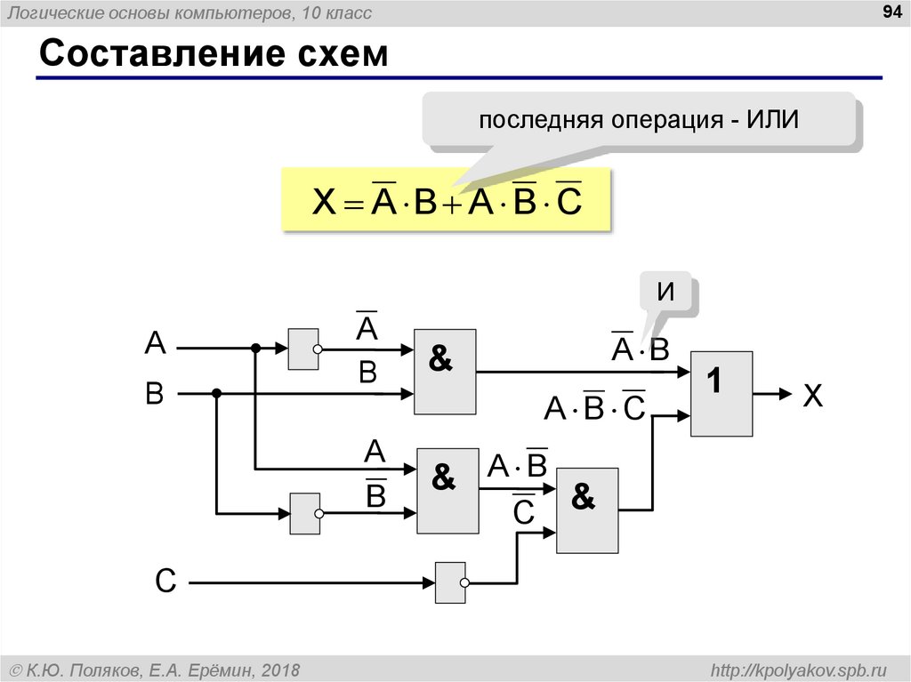 Как составляется схема. Логические схемы булевой алгебры. Составить электронные схемы.