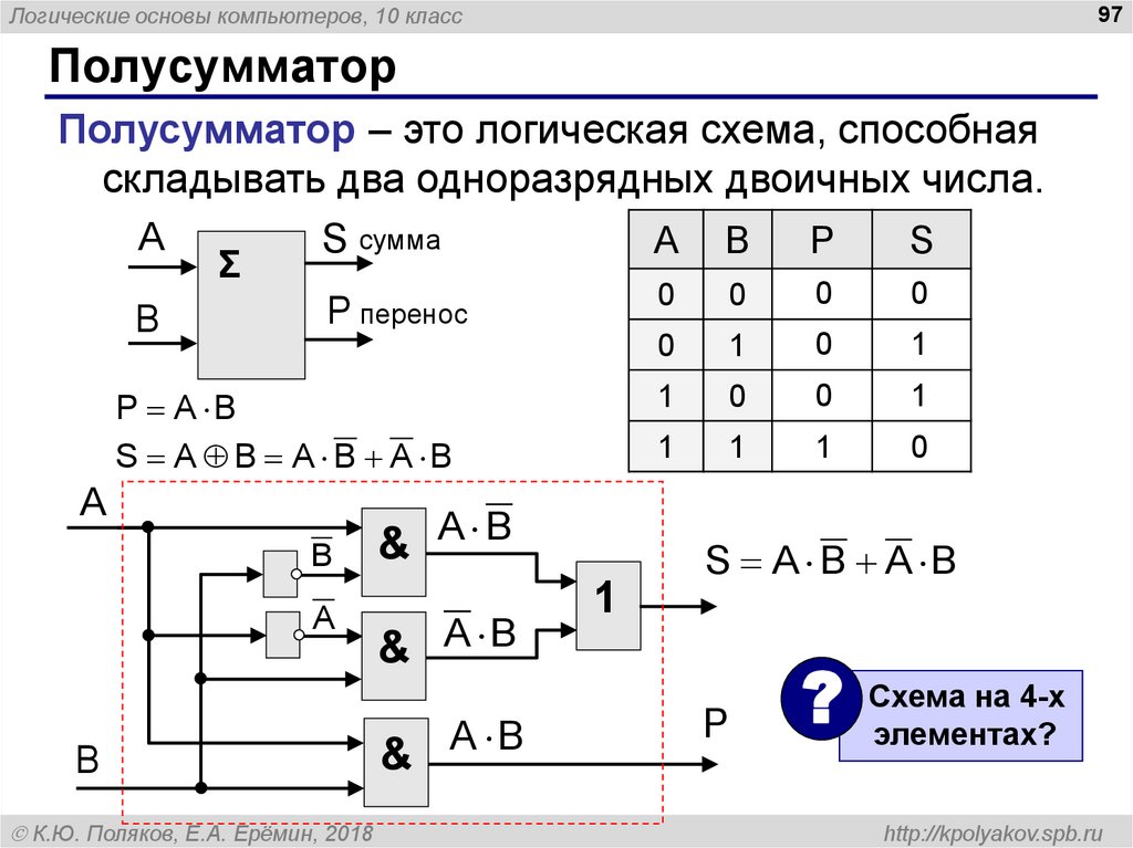 Логические основы компьютера 10 класс. Асинхронный РС триггер. RS триггер таблица истинности. 1.1. Таблица истинности полусумматора. Полусумматор схема исключающее или.