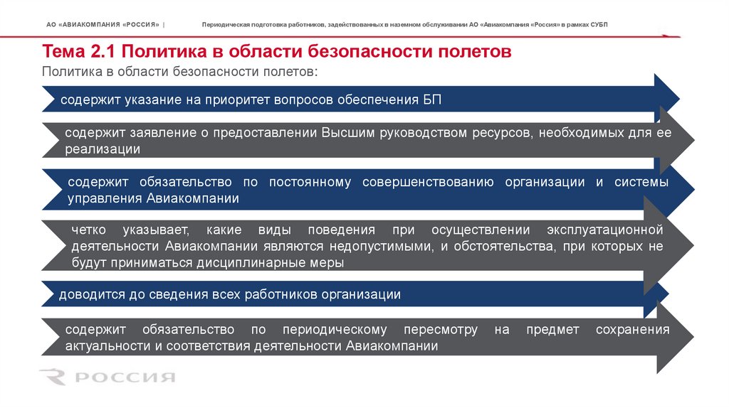 Периодическая подготовка охранников. Цели в области безопасности полетов.