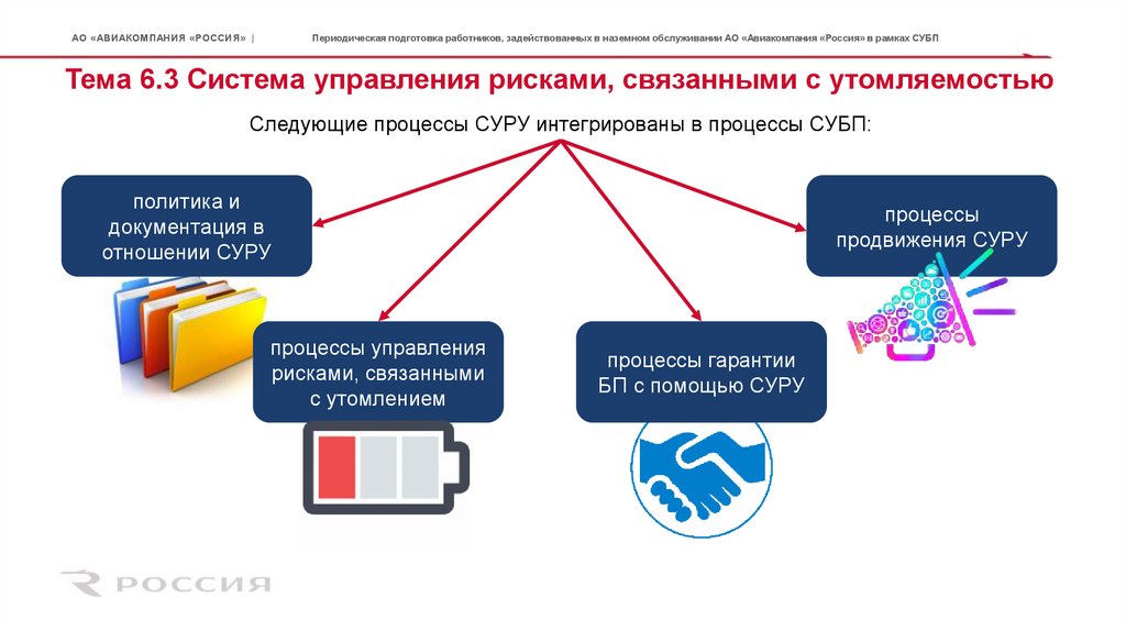 Производственные и обеспечивающие подразделения работают по параллельной схеме